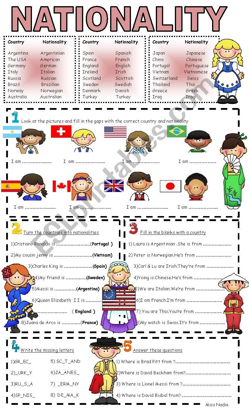 nationality worksheet