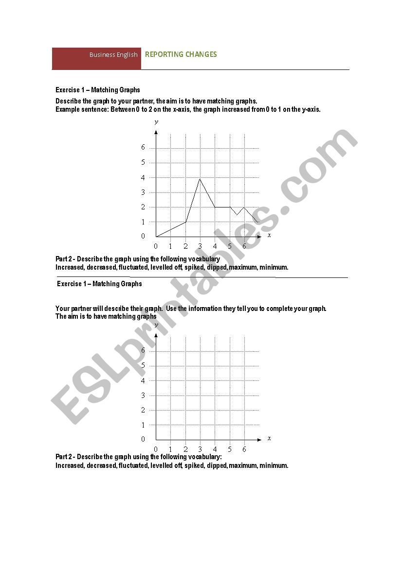 Reporting Changes - Activity worksheet