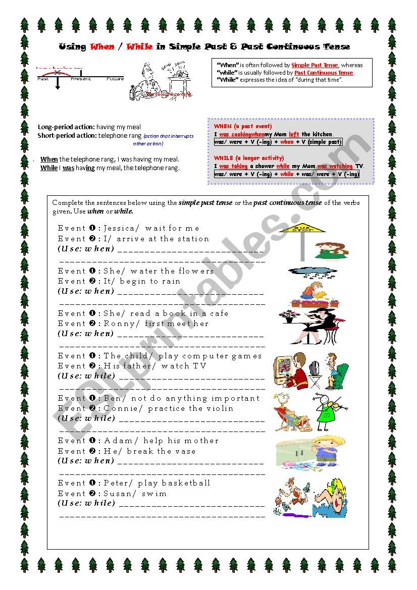 Using When and While in Simple Past and Past Continuous