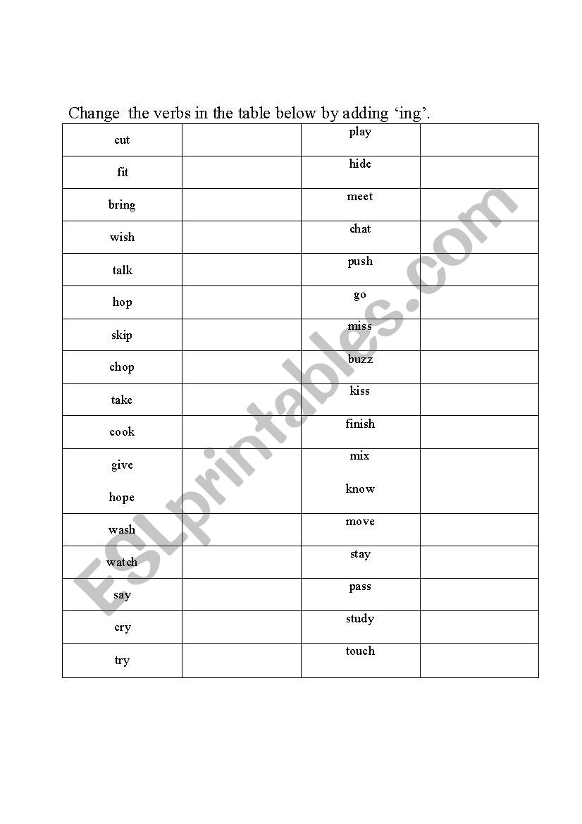 Present Continuous Tense Verb+ ing