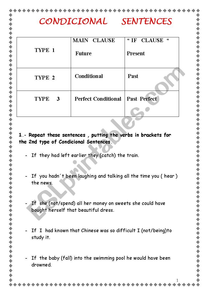 CONDITIONAL  SENTENCES worksheet