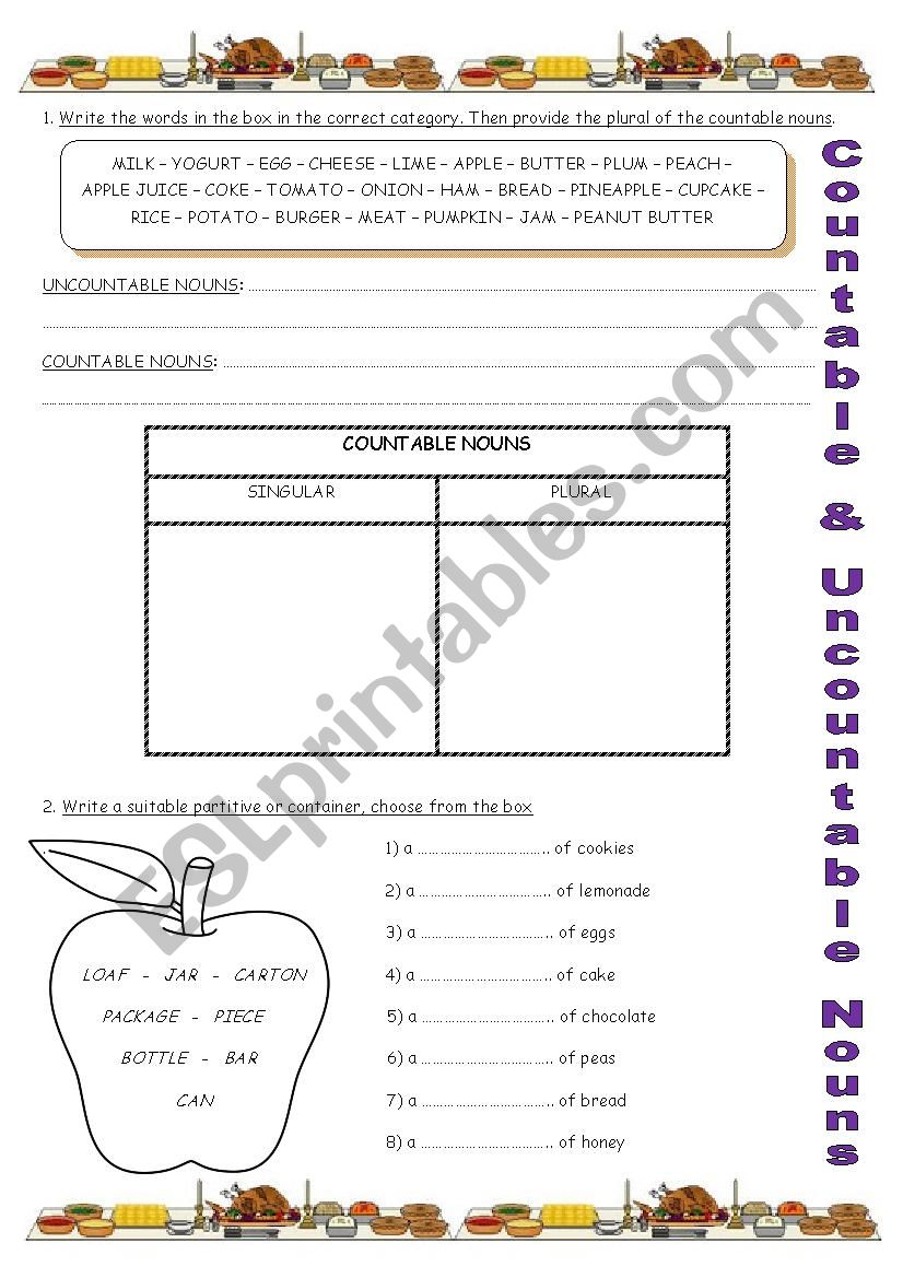 Countable vs. Uncountable Nouns