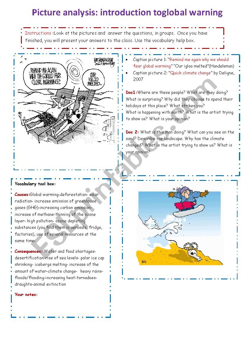 Global warming : an introduction