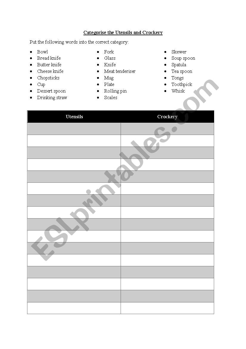 Categorise Utensils worksheet