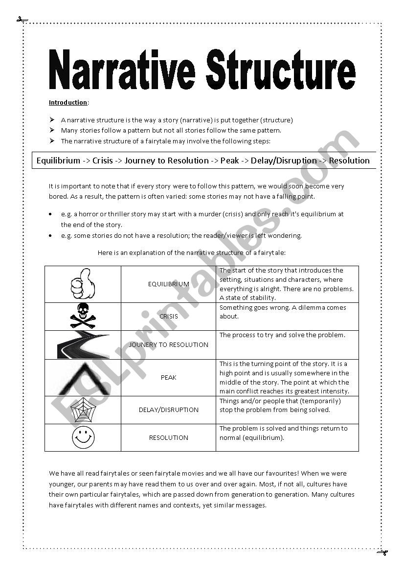 Narrative (FairyTale) Structure