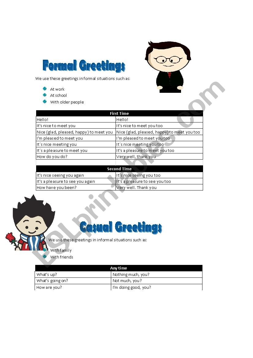 Formal and informal greetings worksheet