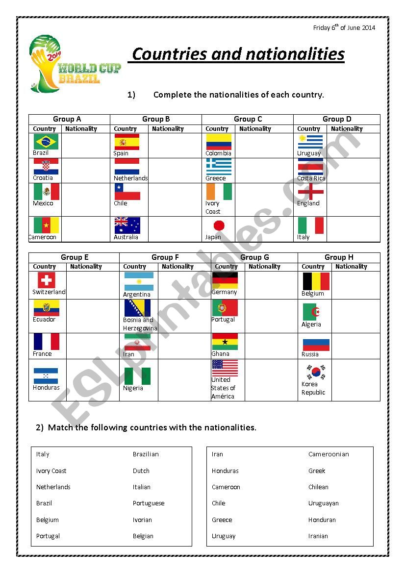 countries and nationalities of the World Cup Brazil 2014