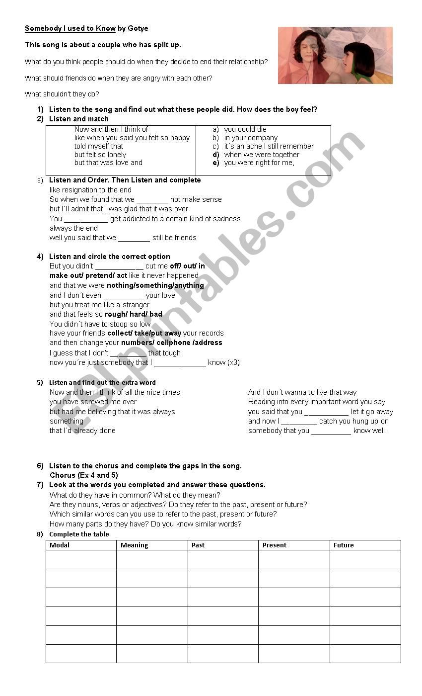 Song Somebody I used to know worksheet