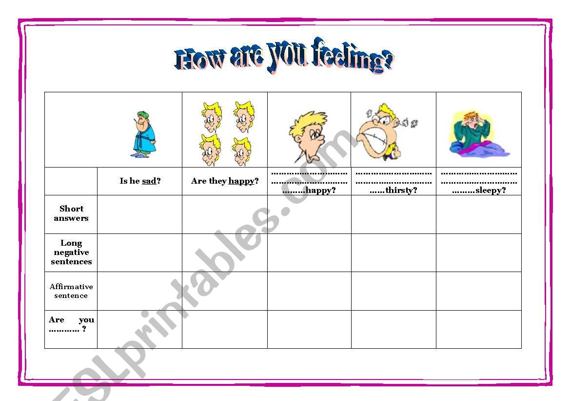 Feelings, Chart for speaking, writing.