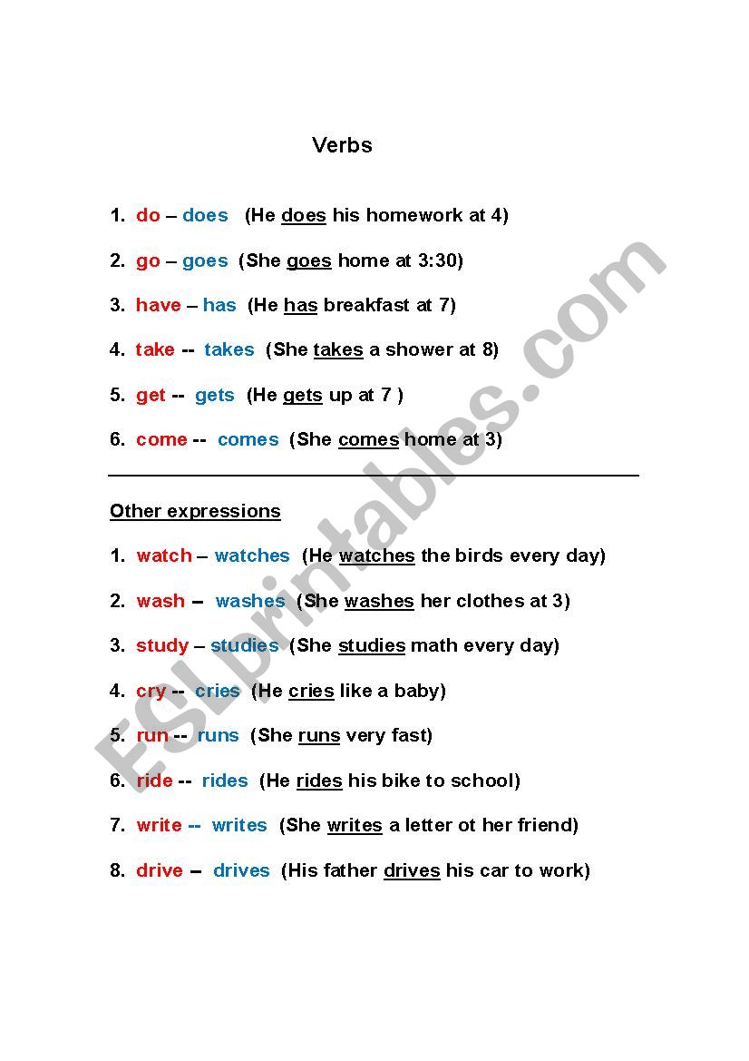 Change of Verbs worksheet