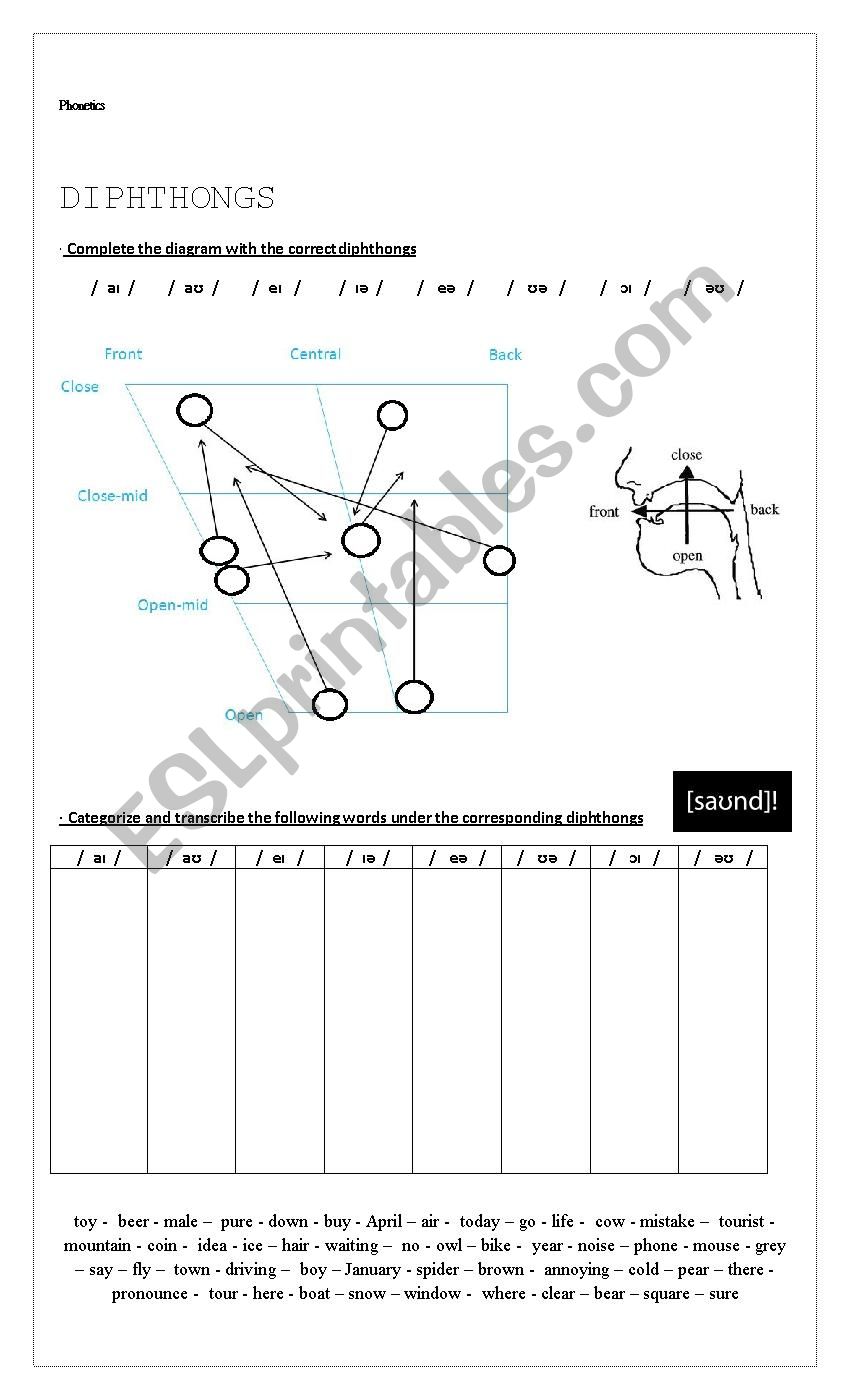 English diphthongs worksheet