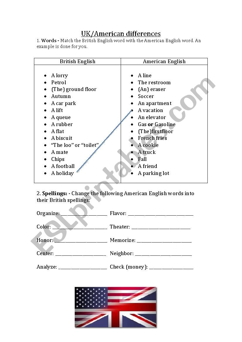 USA vs UK spelling worksheet