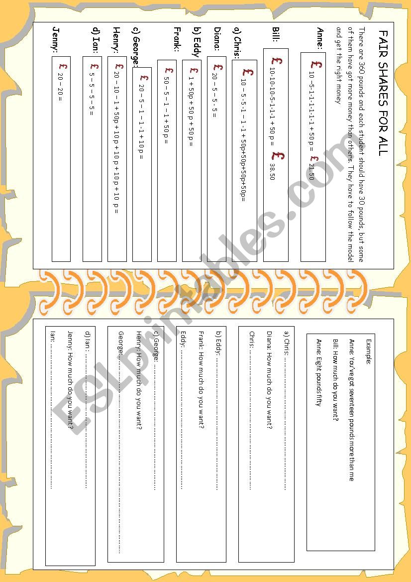 FAIR SHARES FOR ALL worksheet