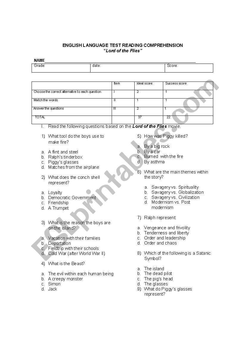 LORD OF THE FLIES TEST (Based on Lord of the flies movie)