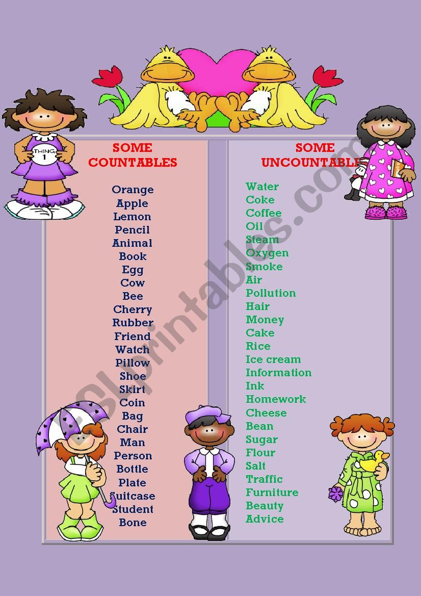 countable and uncountable nouns