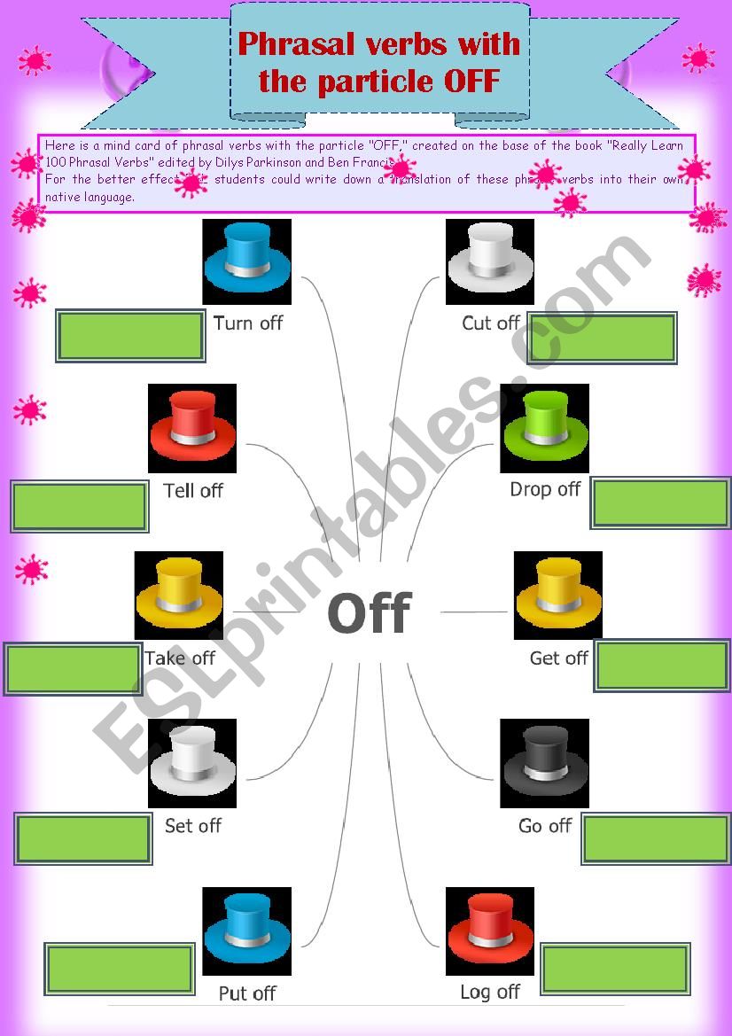 Phrasal verbs with the particle OFF