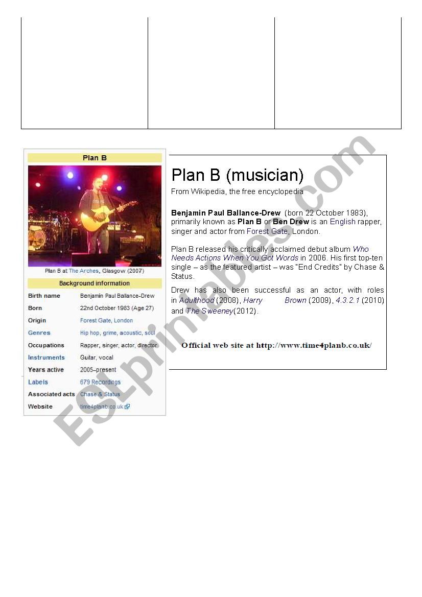 Plan B She Said Song To Learn How To Pronounce The Ed Ending