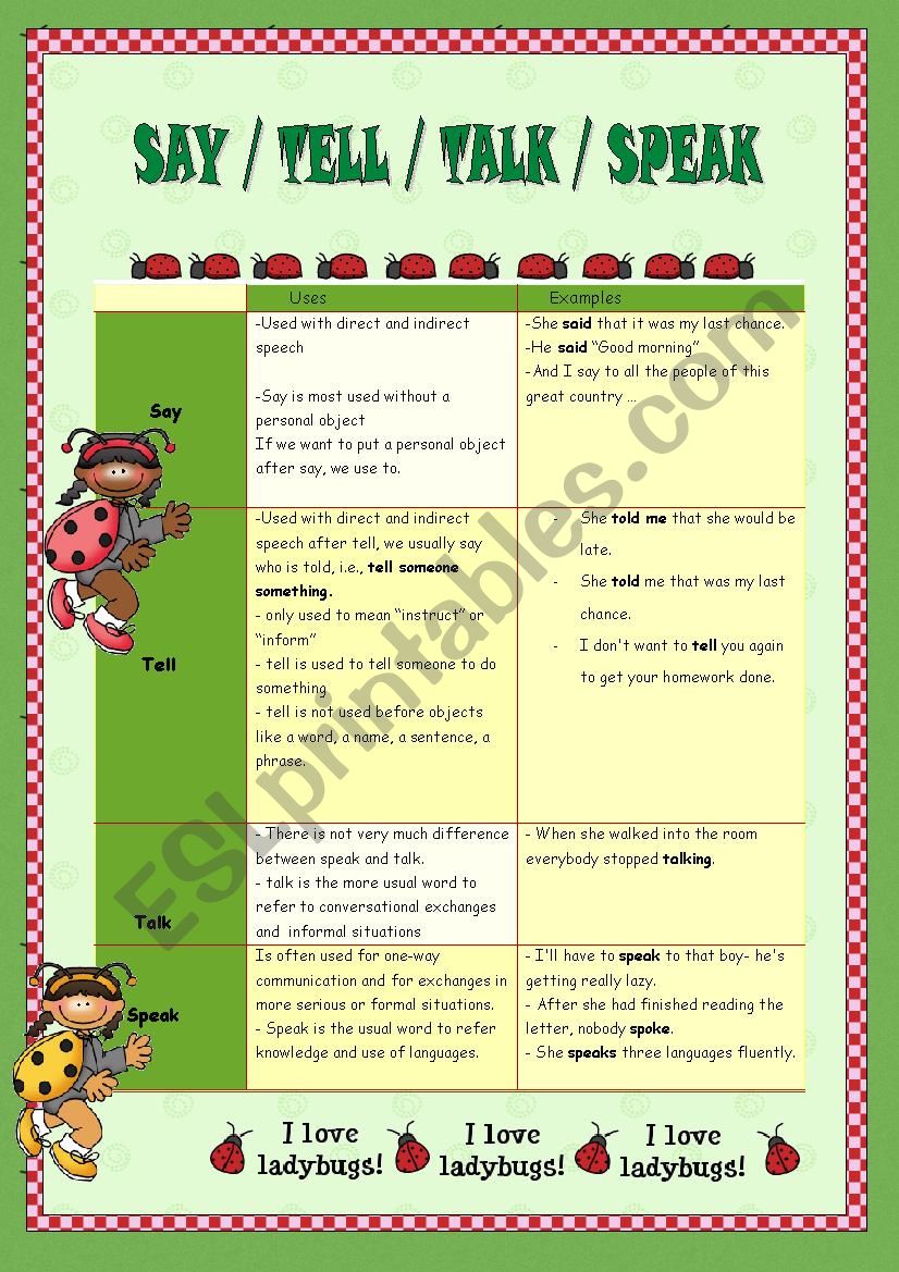 Say tell speak exercise worksheet