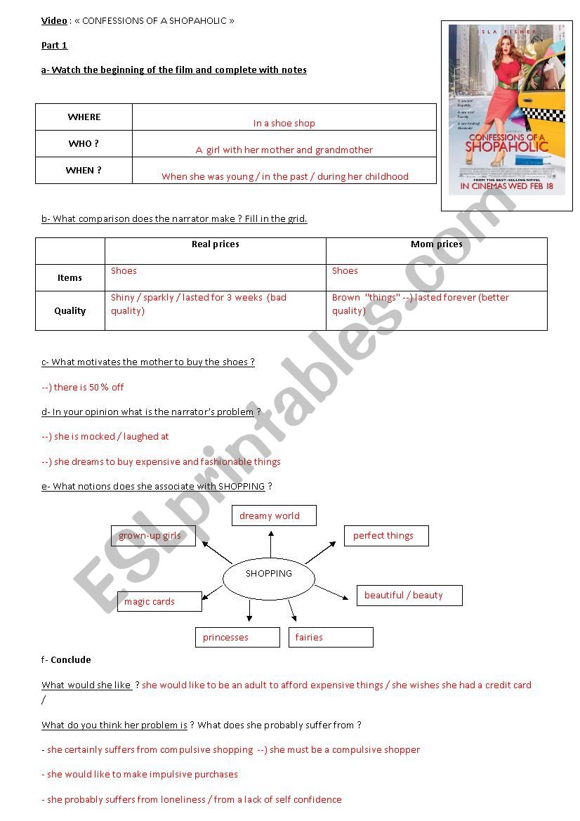 Confessions of a shopaholic worksheet