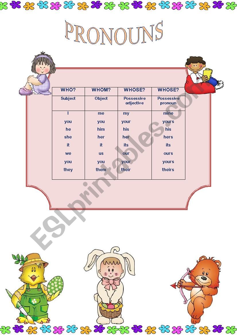 pronouns  worksheet