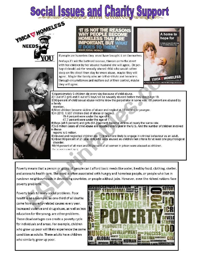 Social Issues, Charity, Fundraising Part 1