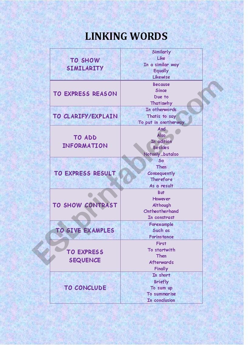 Linking words worksheet