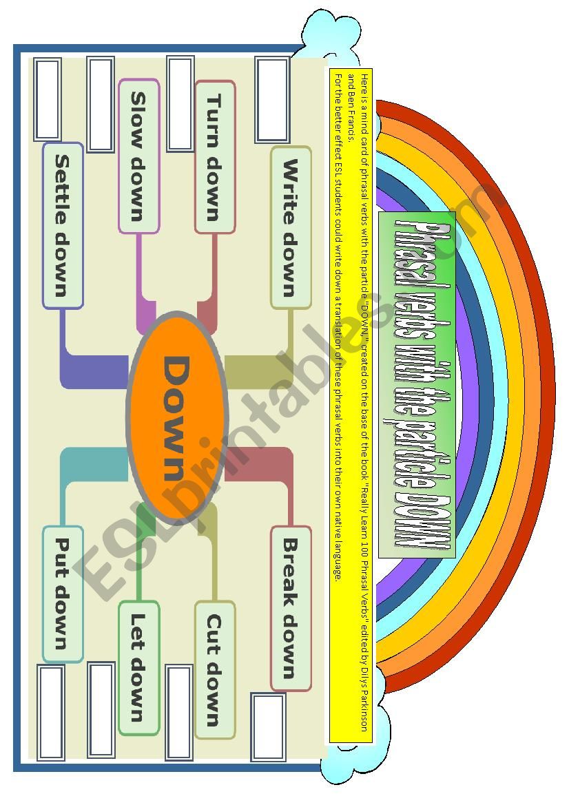 Phrasal verbs with the particle DOWN