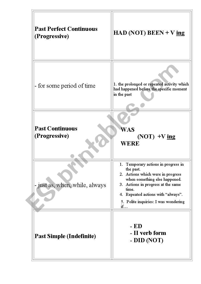Collect the rule worksheet