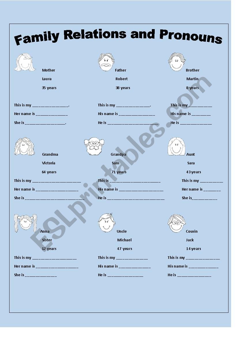Family Relations and Pronouns worksheet