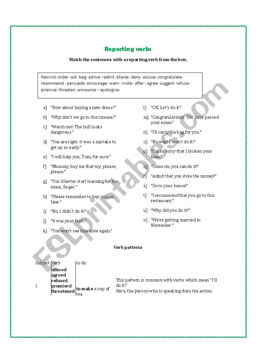 Reporting verbs worksheet