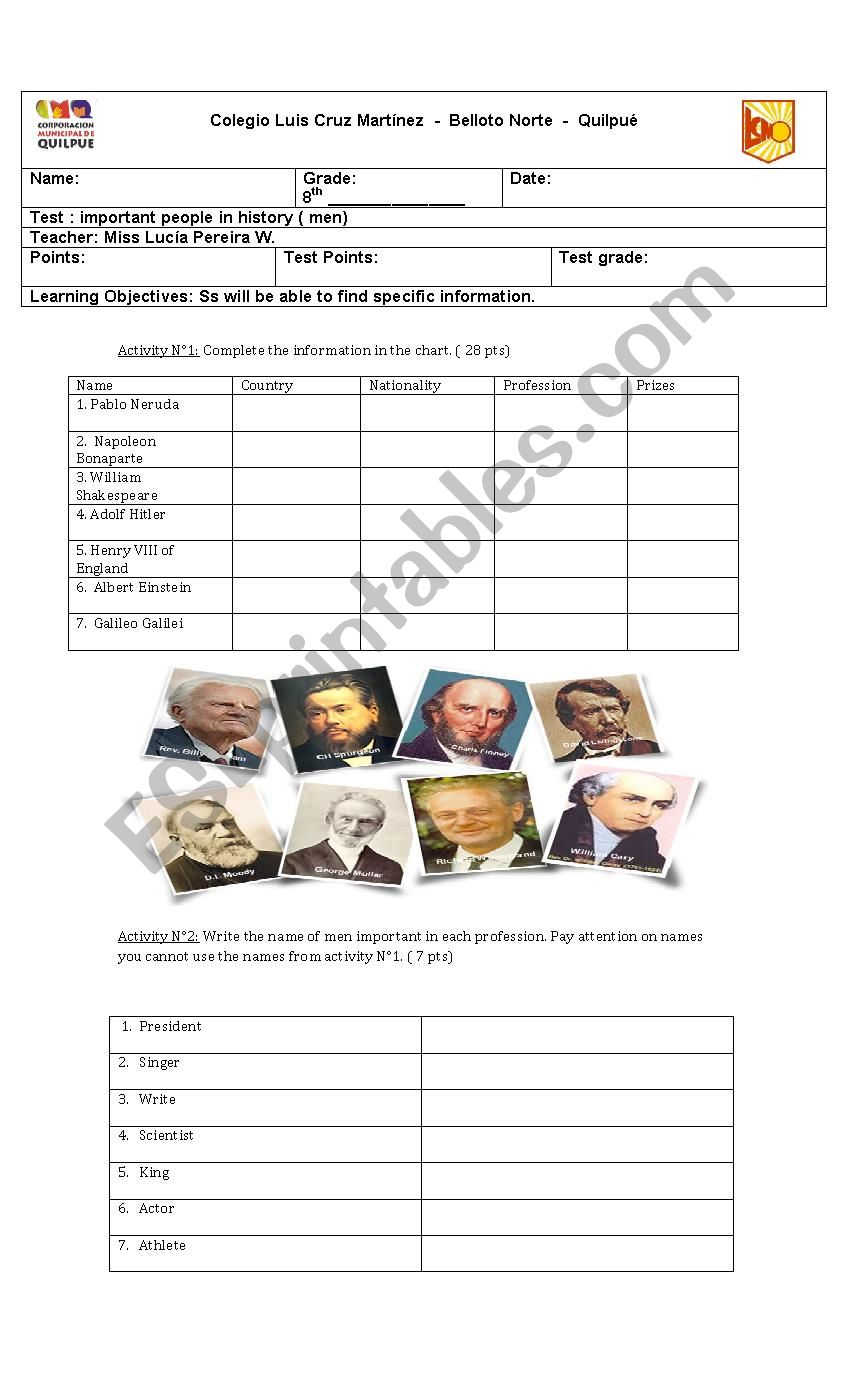 men in history worksheet