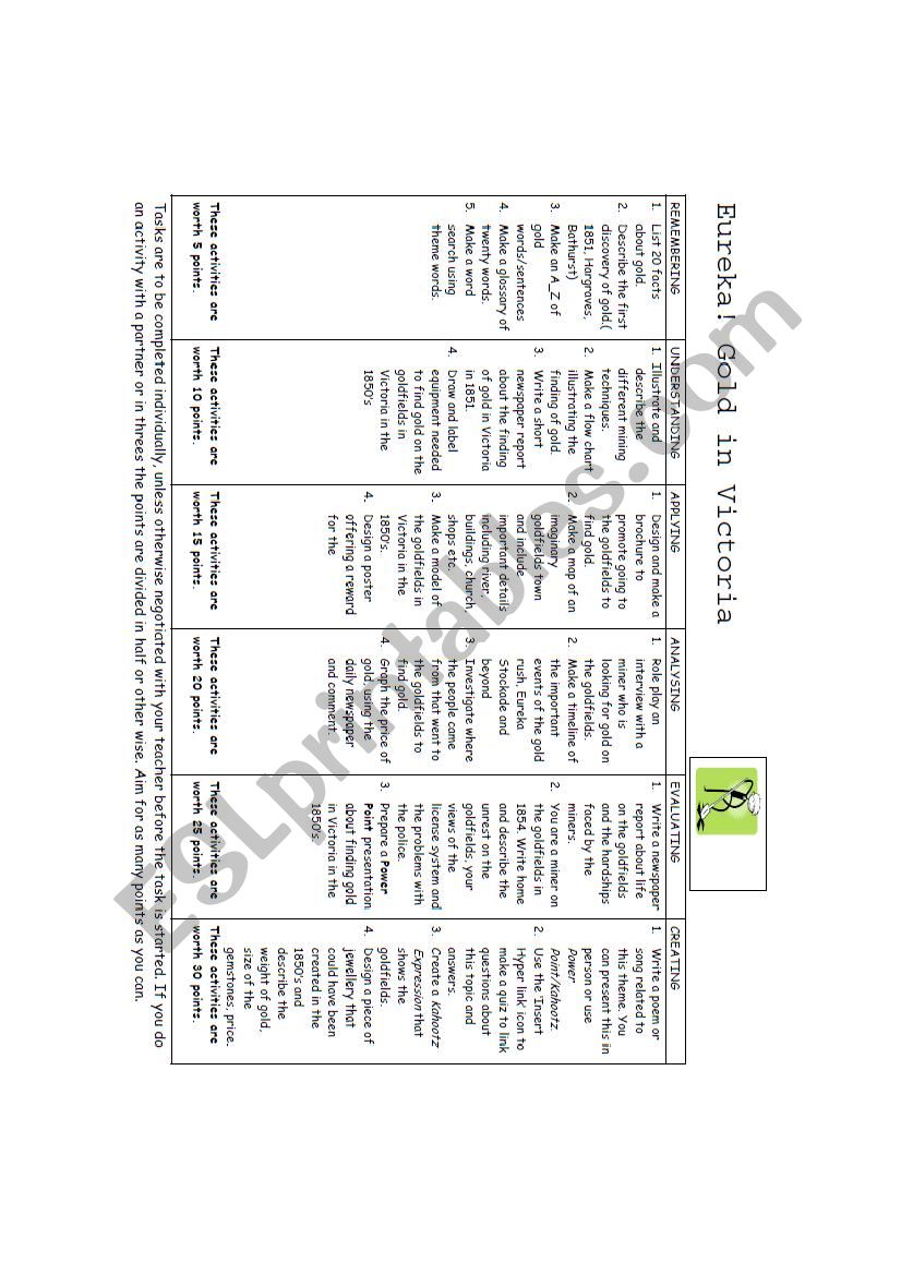Gold in Victoria Extension Sheet