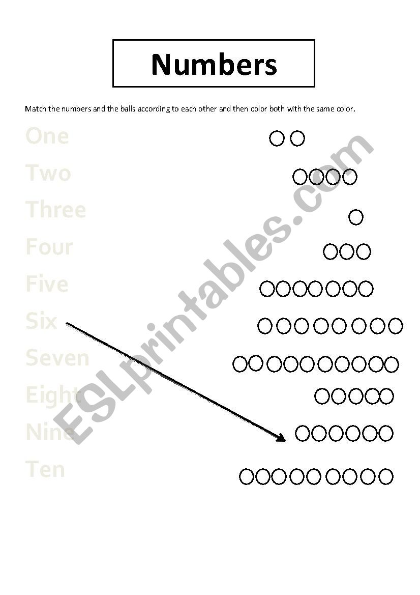 Numbers - Matching and coloring