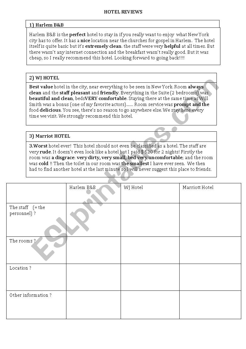 Hotel reviews - comparing worksheet