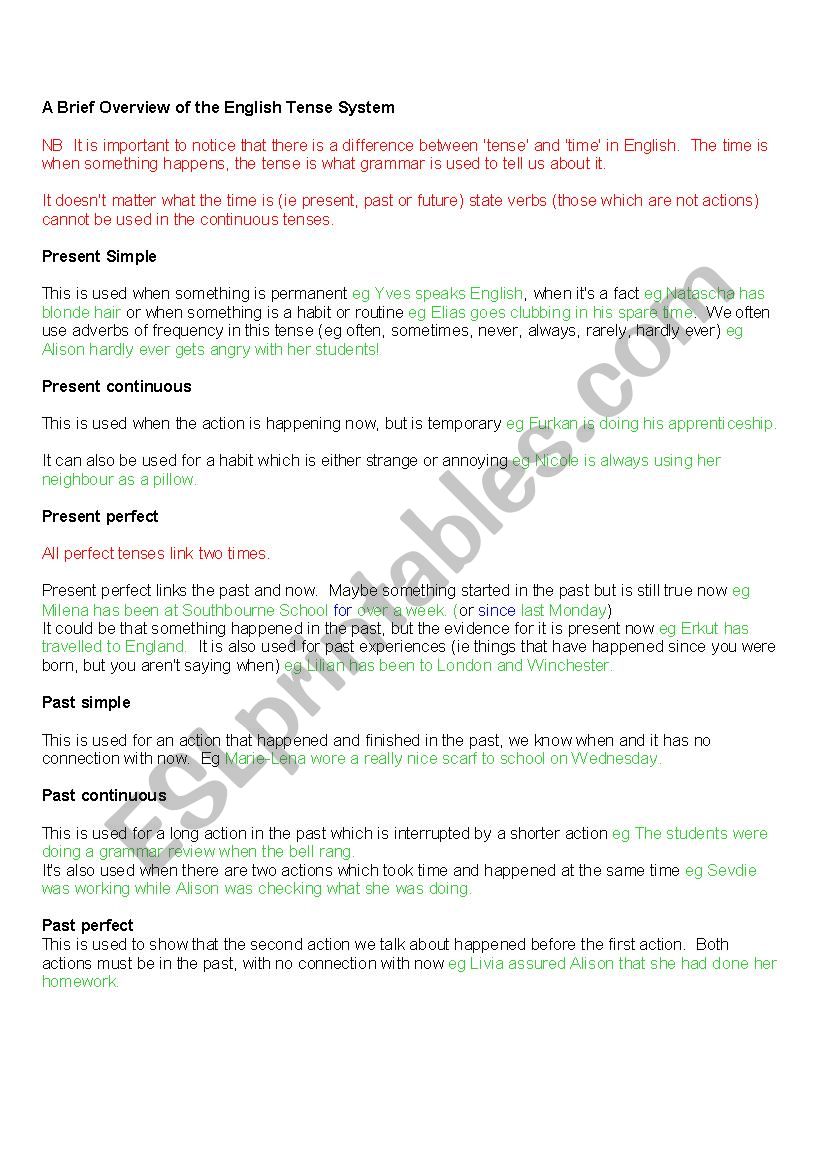 A Brief Overview of the English Tense System