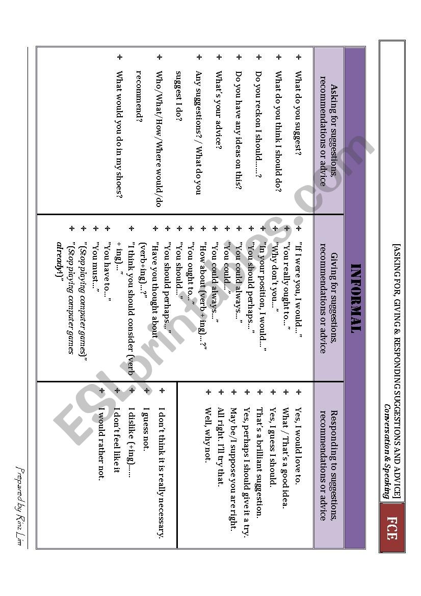 Asking for, Giving & Responding to Suggestions