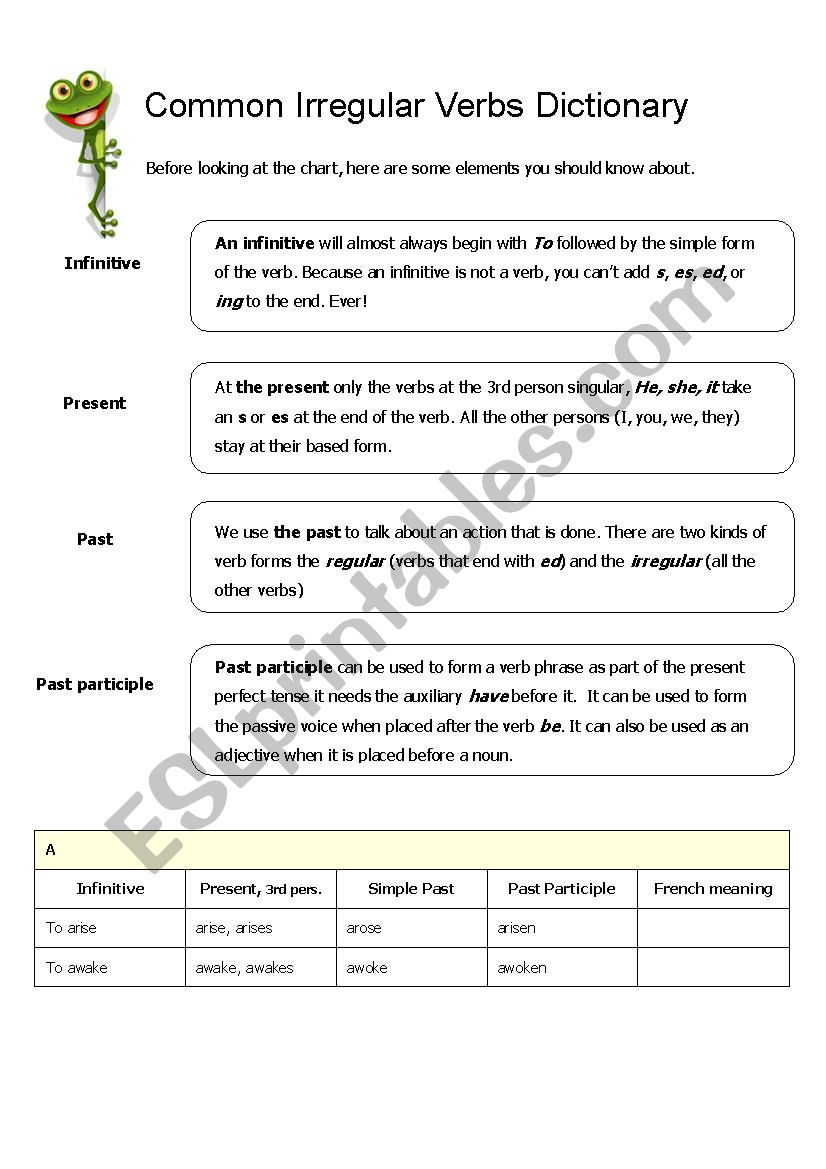 verbs-worksheet-pdf-practice-worksheet