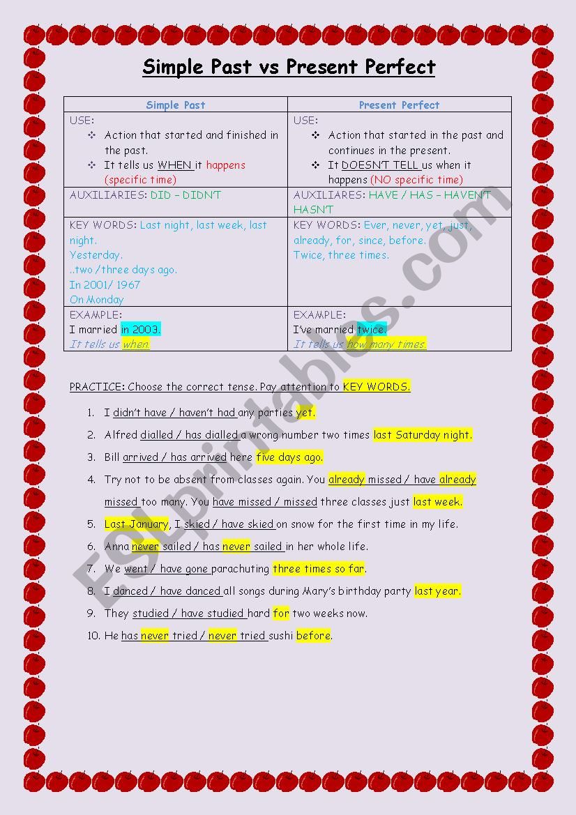 Simple Past vs Present Perfect