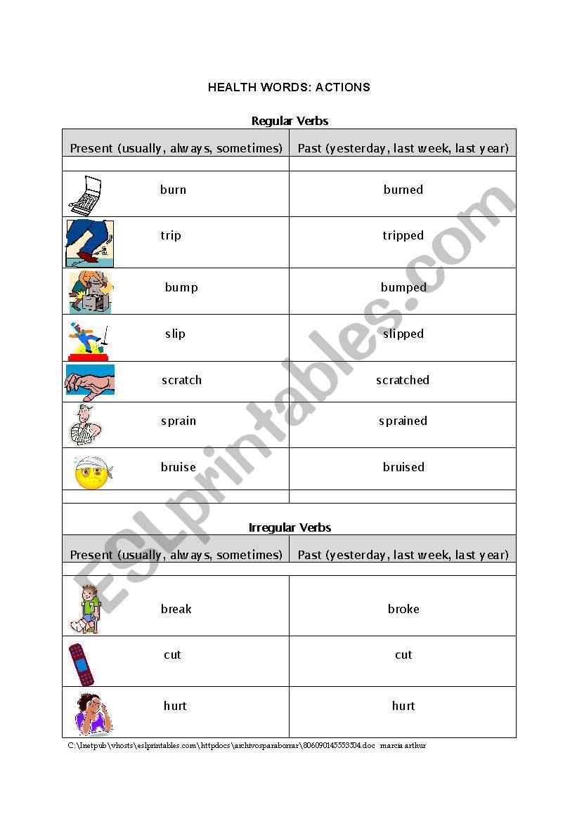 Injuries/Past Tense worksheet