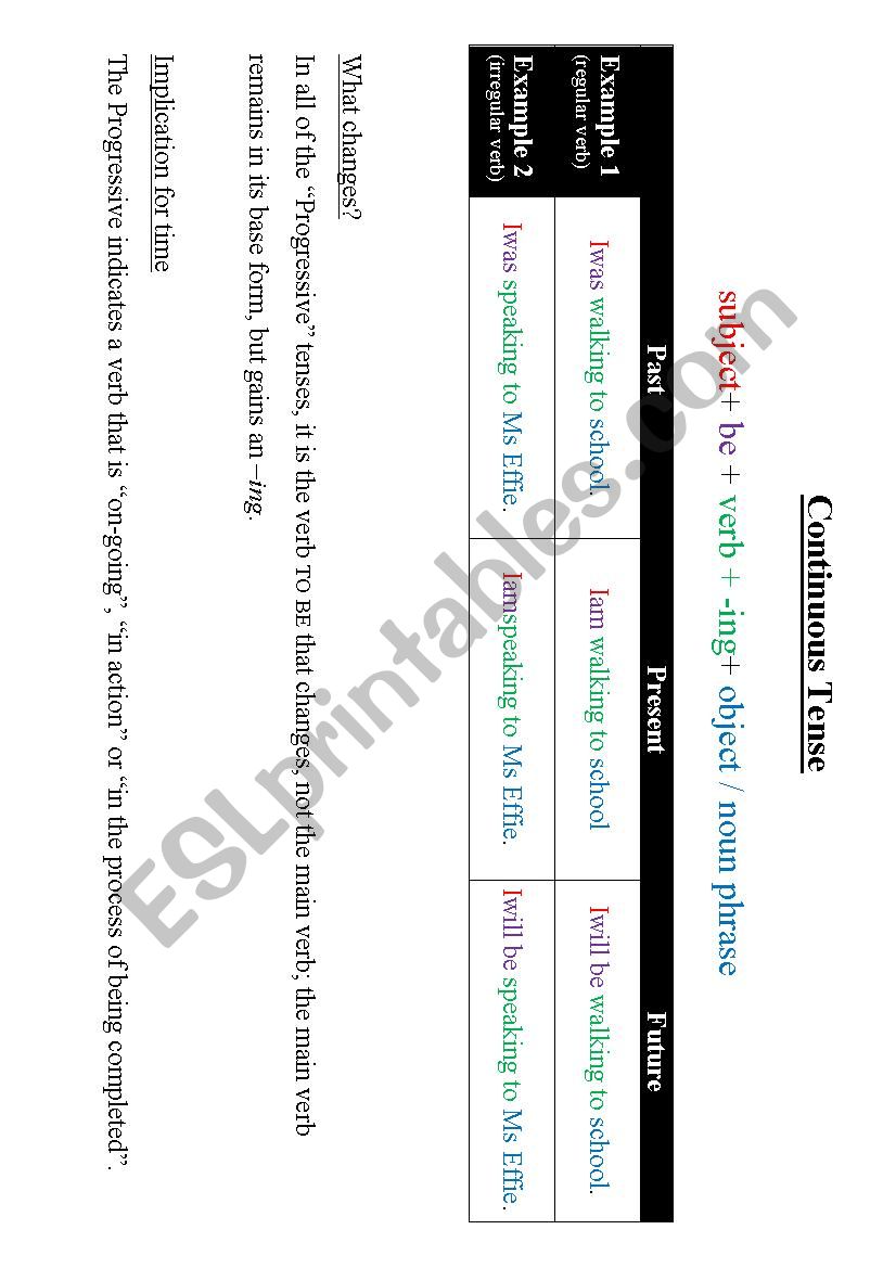 Poster - Continuous Grammar worksheet