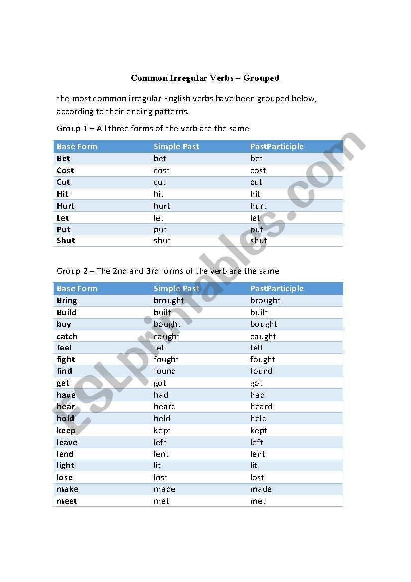 Common Irregular Verbs  Grouped