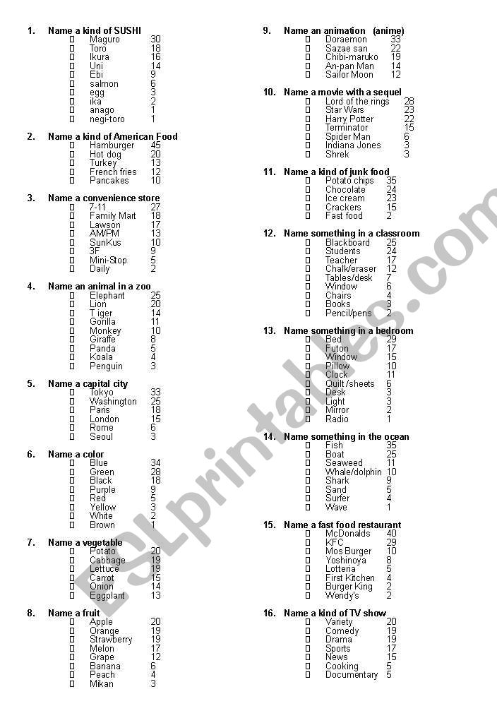 Family Feud worksheet