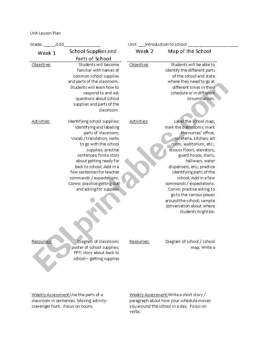 Unit Plan Template worksheet