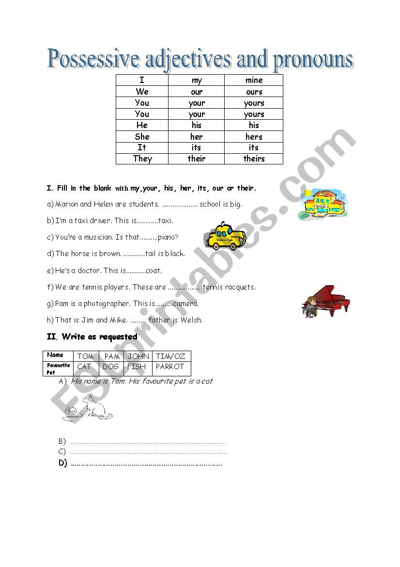 possessive adjectives and pronouns