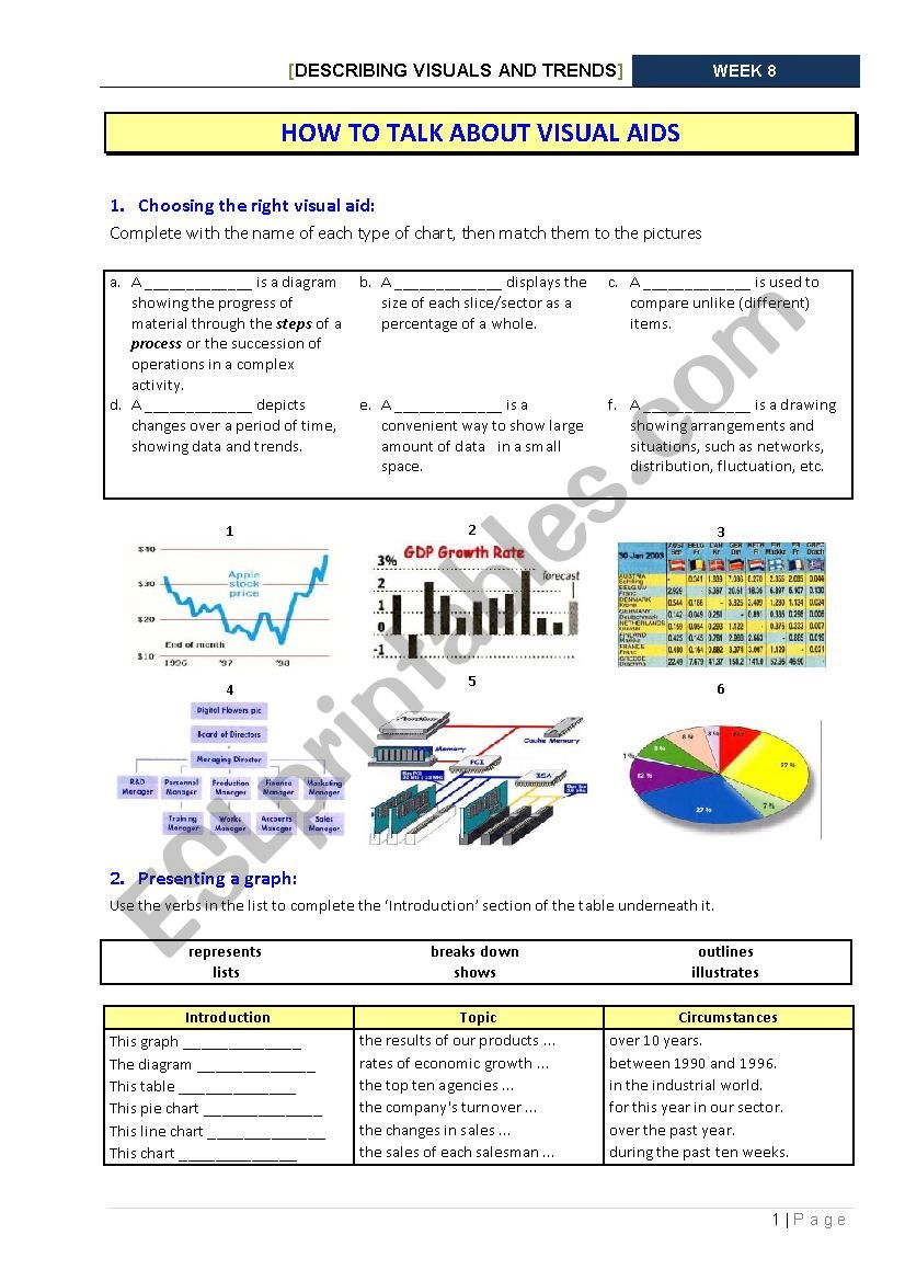 Describing Visuals worksheet