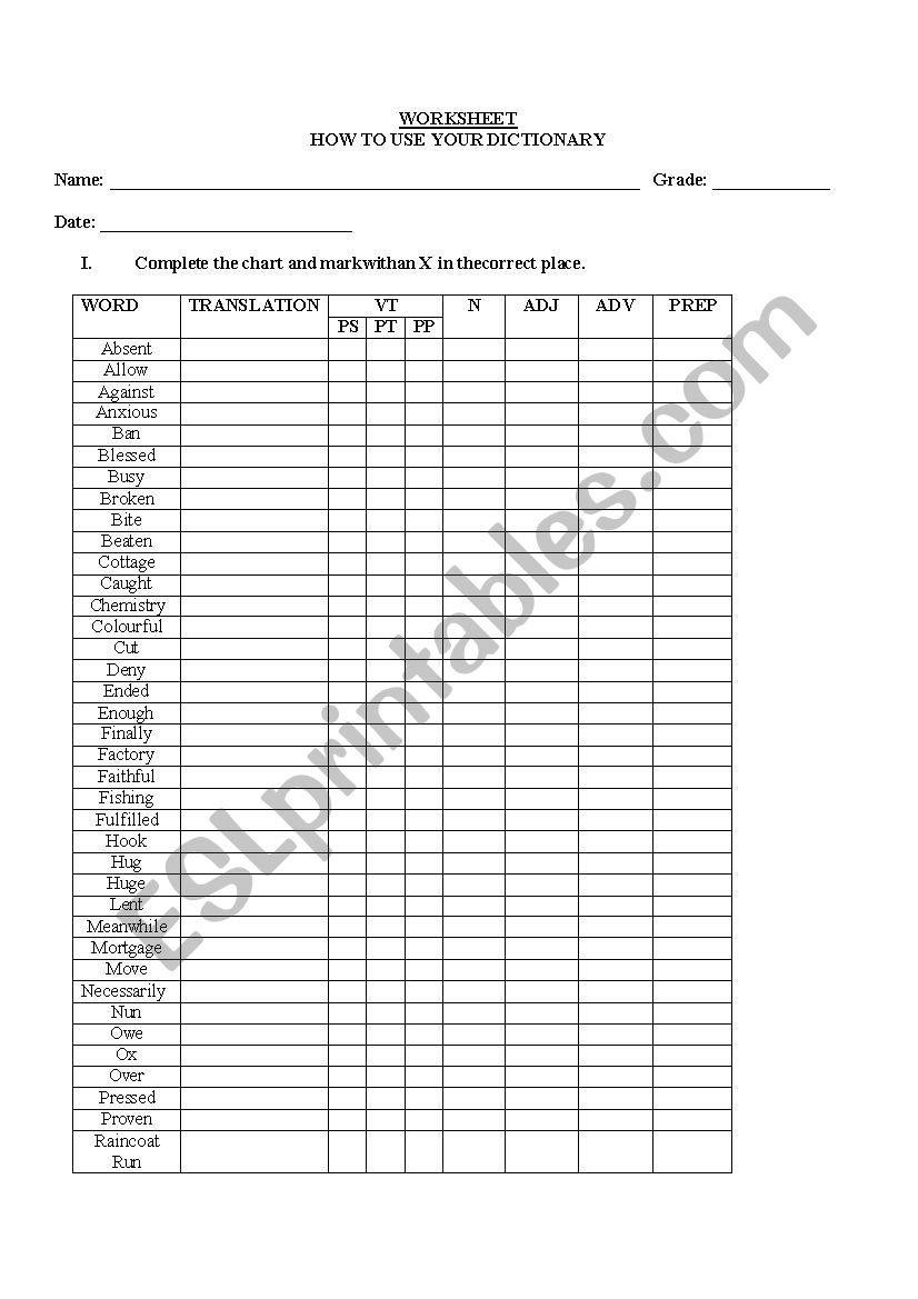 How to use you dictionary worksheet