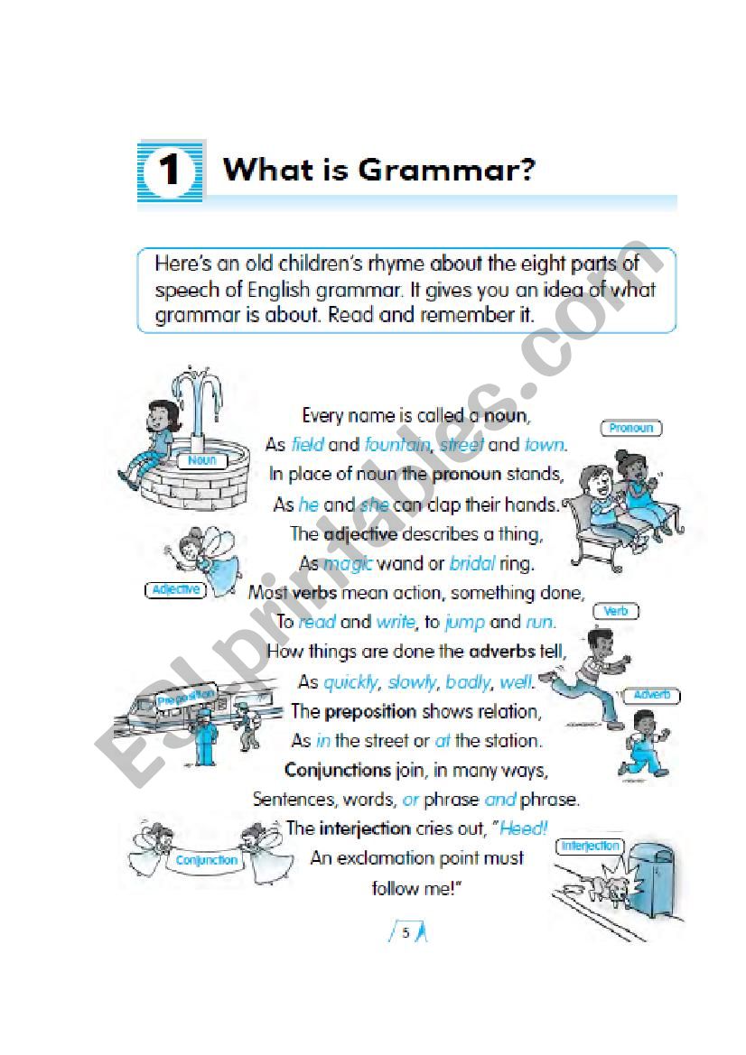 What is Grammar? worksheet