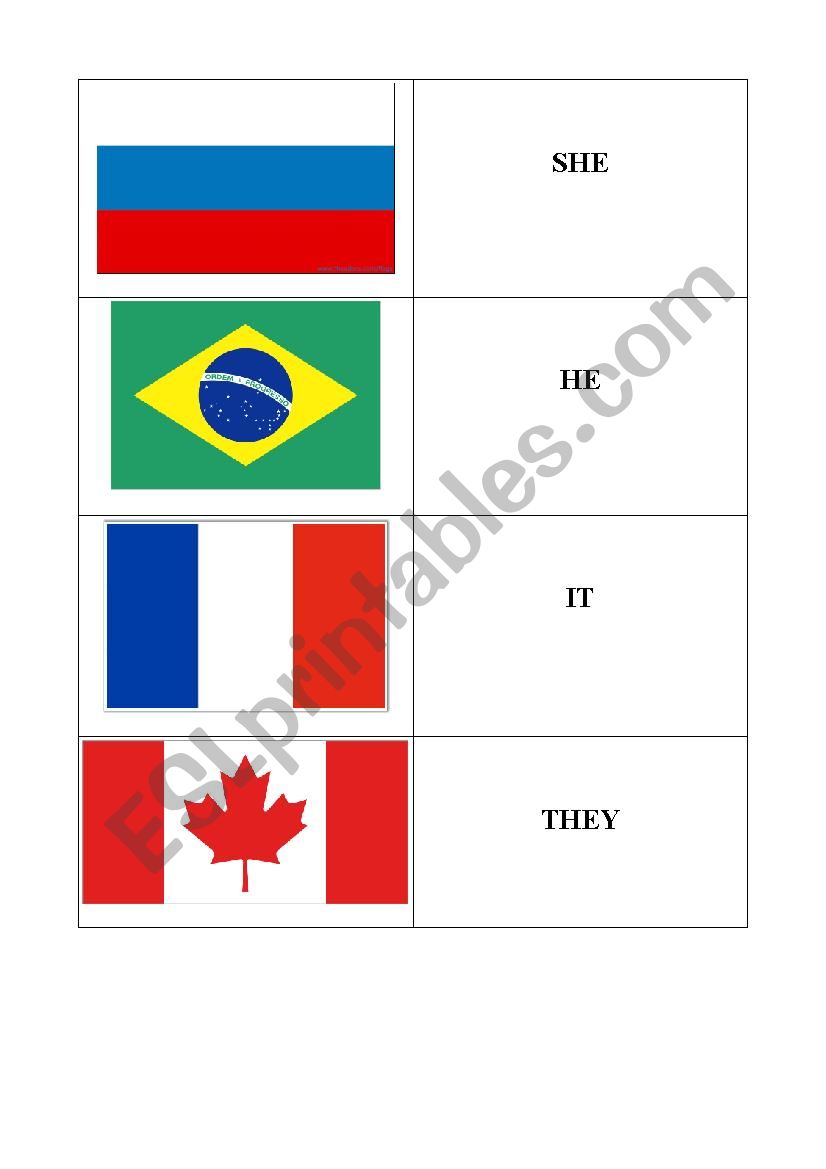 countries and nationalities memory game