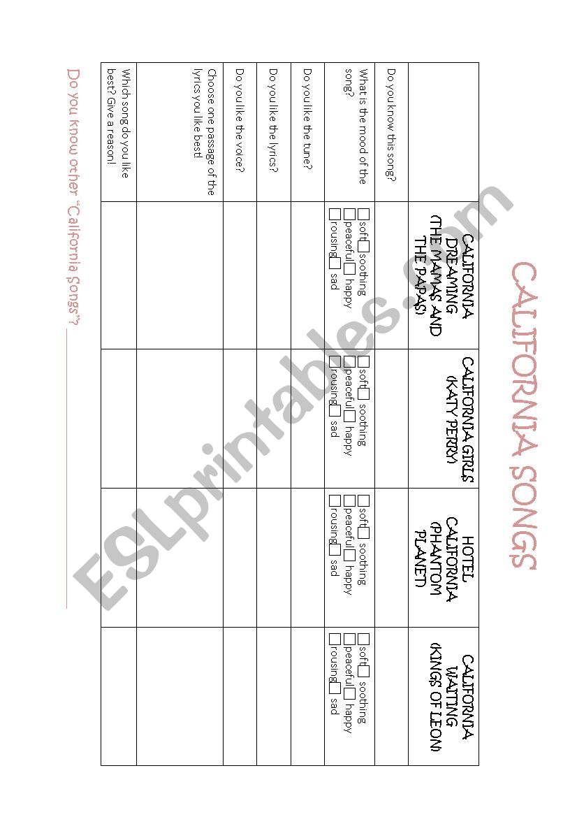 California Songs - Opinion worksheet