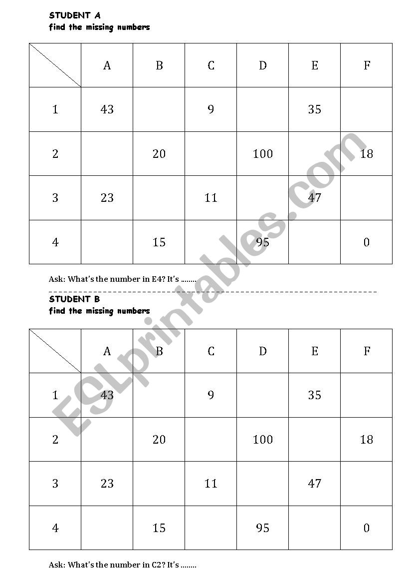 Fill in the missing numbers worksheet